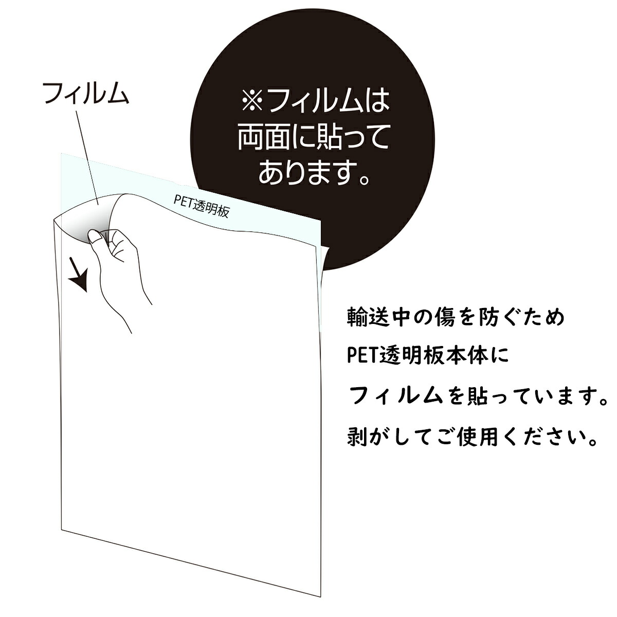ポスターグリップ用透明PET板 100枚セット920mm×790mm 厚さ1mm