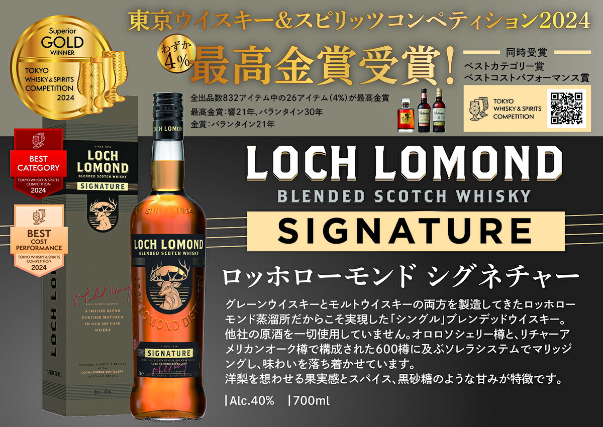 ニッカフロントニア・ロッホローモンドウイスキーセット ニッカ