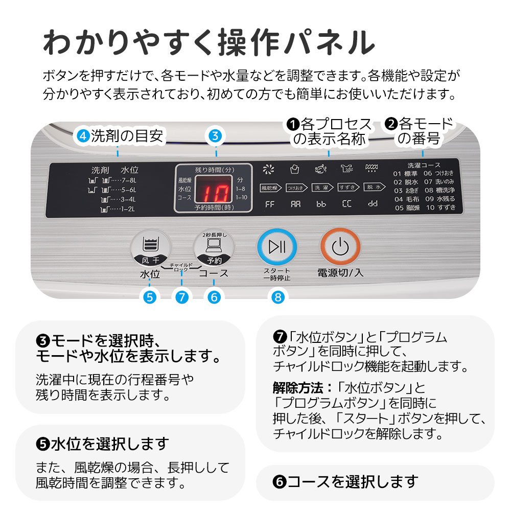 楽天市場】洗濯機 7kg 一人暮らし 全自動洗濯機 風乾燥 予約洗濯機能