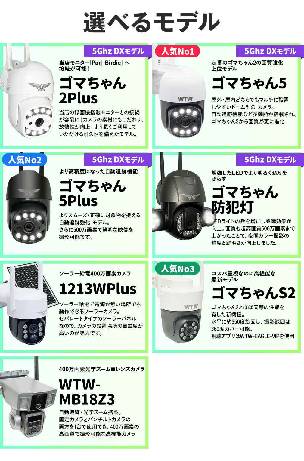 楽天市場】WTW 塚本無線 防犯カメラ ワイヤレス 屋外 工事不要