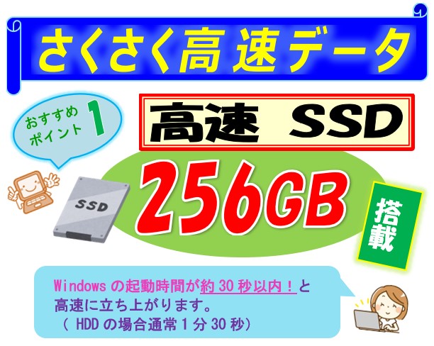 楽天市場】NEC ラビィ LAVIE PC-NS600 Corei7 第7世代 白 整備済 SSD