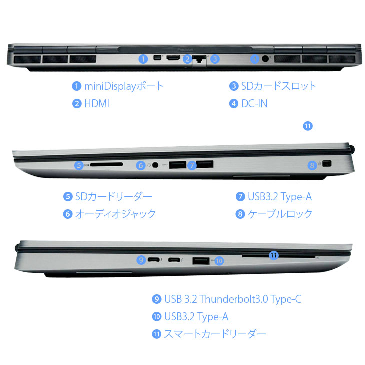 楽天市場】DELL PRECISION 7750 中古 ノート Office Win11 Quadro