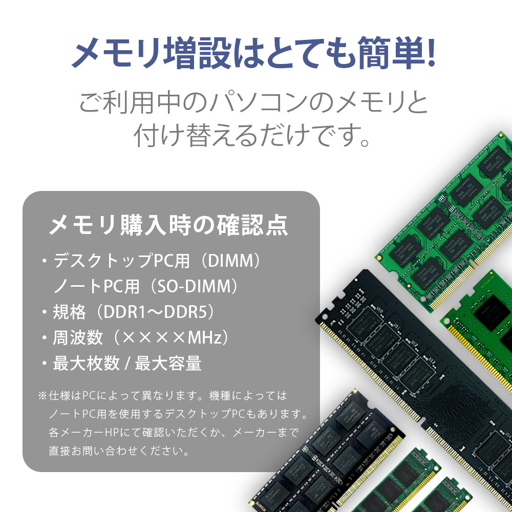 楽天市場】WINTEN デスクトップPC用 メモリ DDR4 2666 PC4-21300 16GB