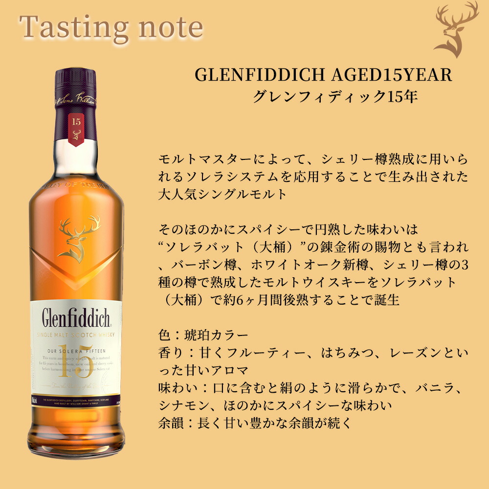 楽天市場】【正規品 箱入 ペアグラスセット】グレンフィディック15年