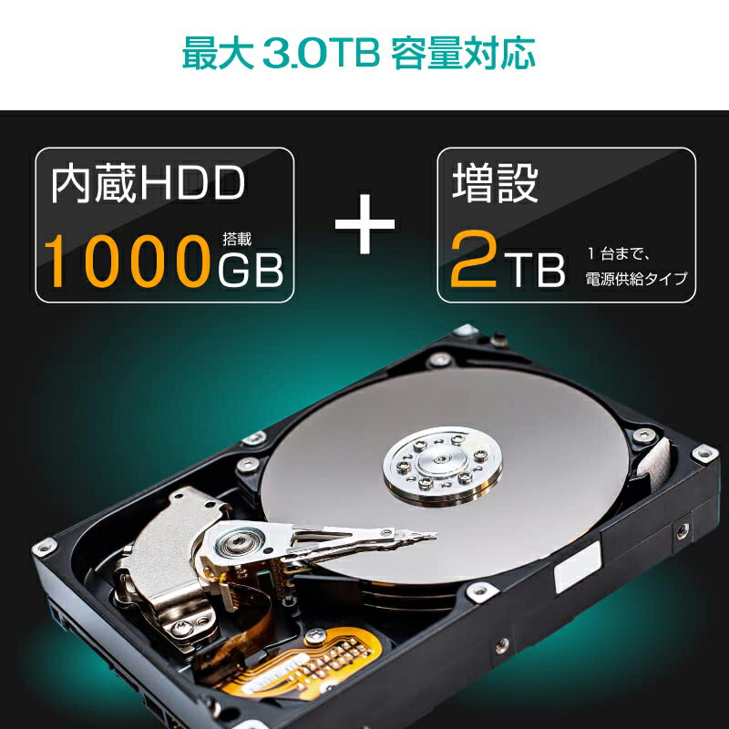 デジタルハードHDビデオレコーダー 今週限定1000円引き 楽天市場