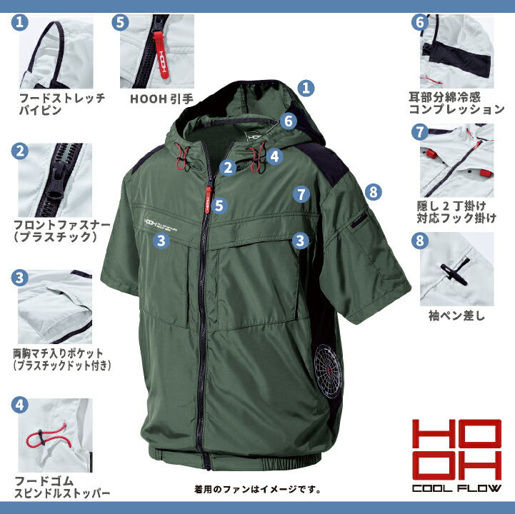 楽天市場】28V HOOH 鳳凰 フルセット 空調作業服 半袖 ジャケット