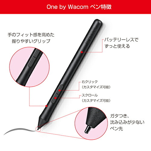 楽天市場】One by Wacom Medium (CTL-672/K0-C) ワコム ペンタブレット