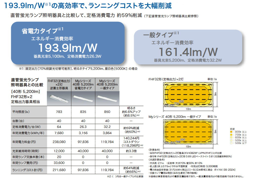 三菱LED照明器具 EL-LU42533L 、EL-LHL40700 4個セット 三菱