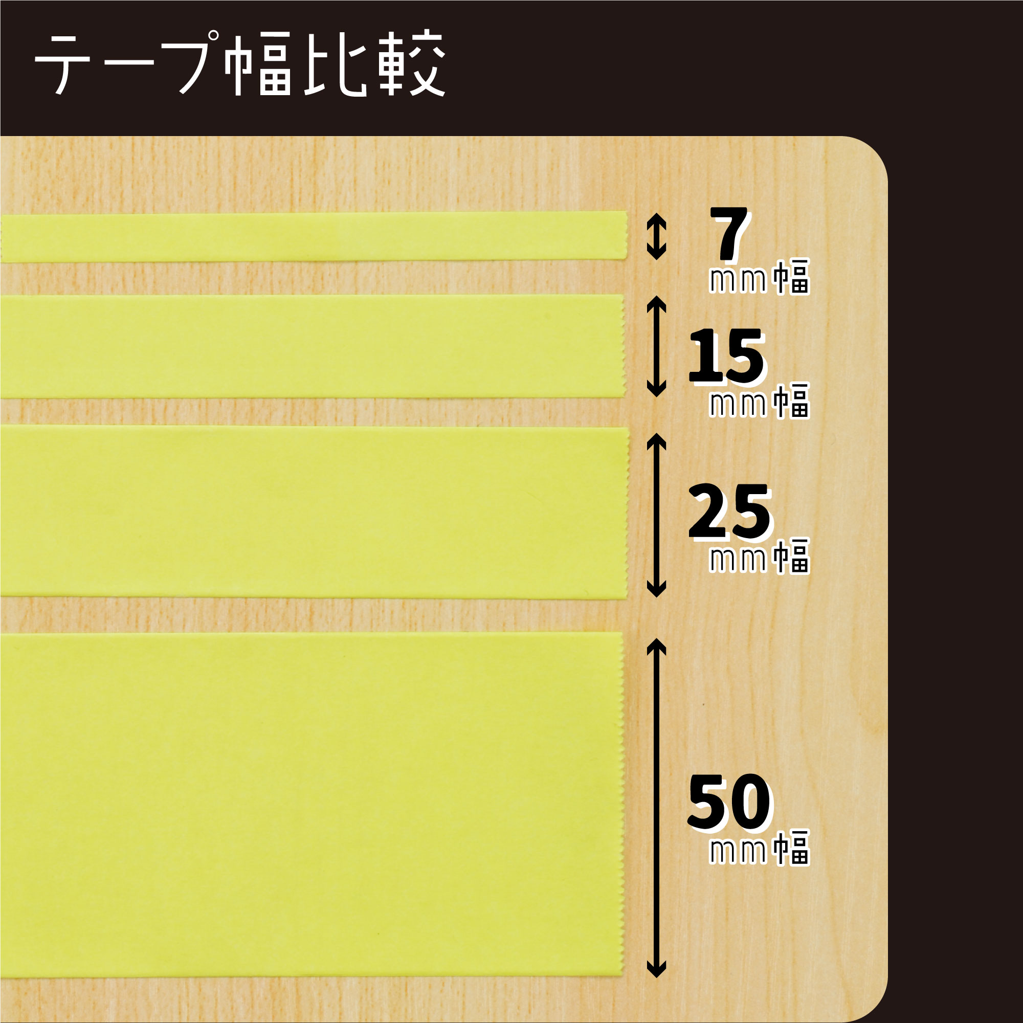 楽天市場】ロール付箋 ロールふせん メモックロールテープ 7mm幅 4巻入