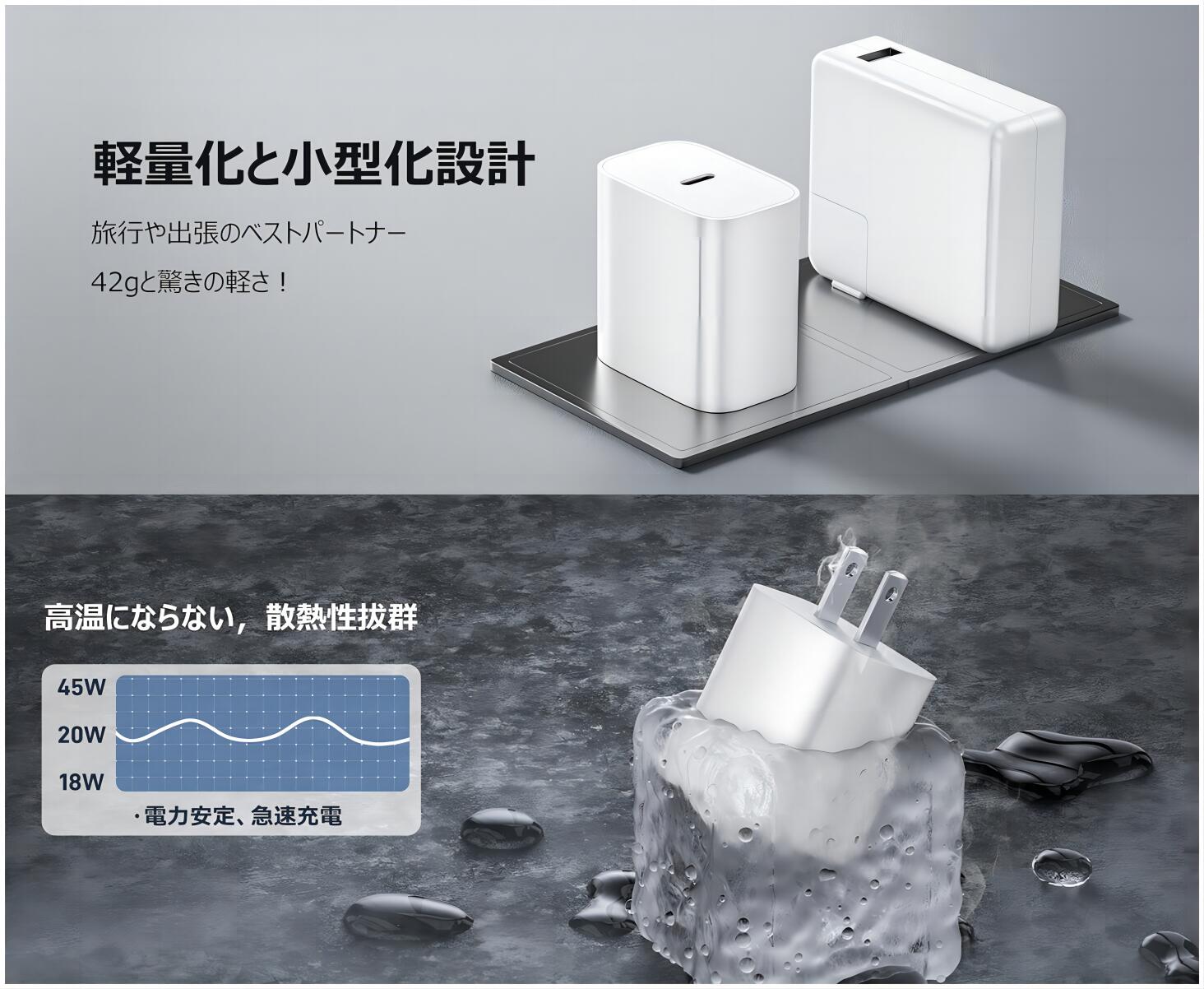 楽天市場】iPhone15 充電器 20W PD タイプc 急速充電器 Type-c [PSE