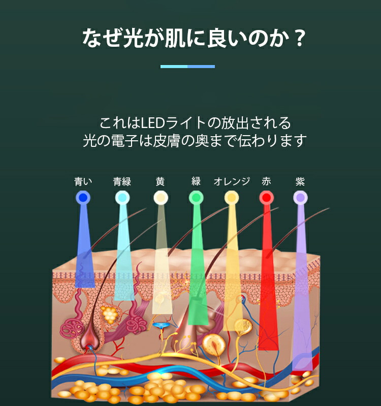 楽天市場】☆led 光 美容 美顔器 美容器 コラーゲンマシン