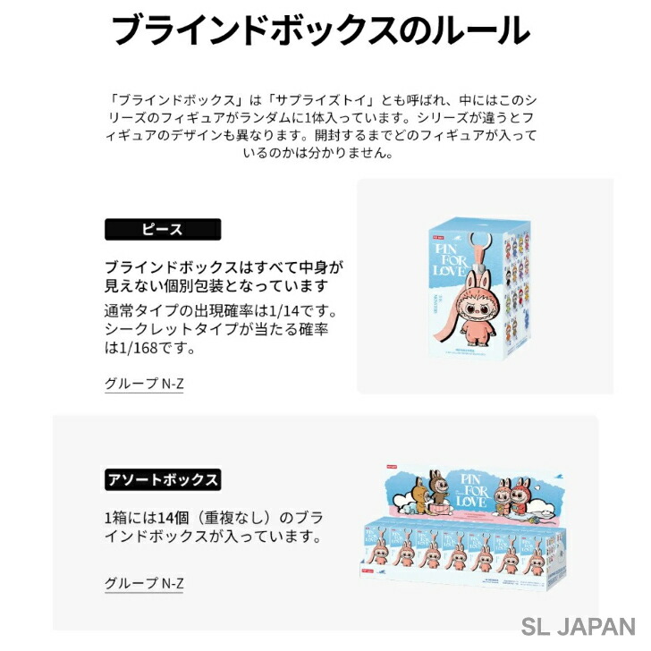 本物 ラブブ A-M N-Z アソートボックスpinforlove LABUBU POP MART