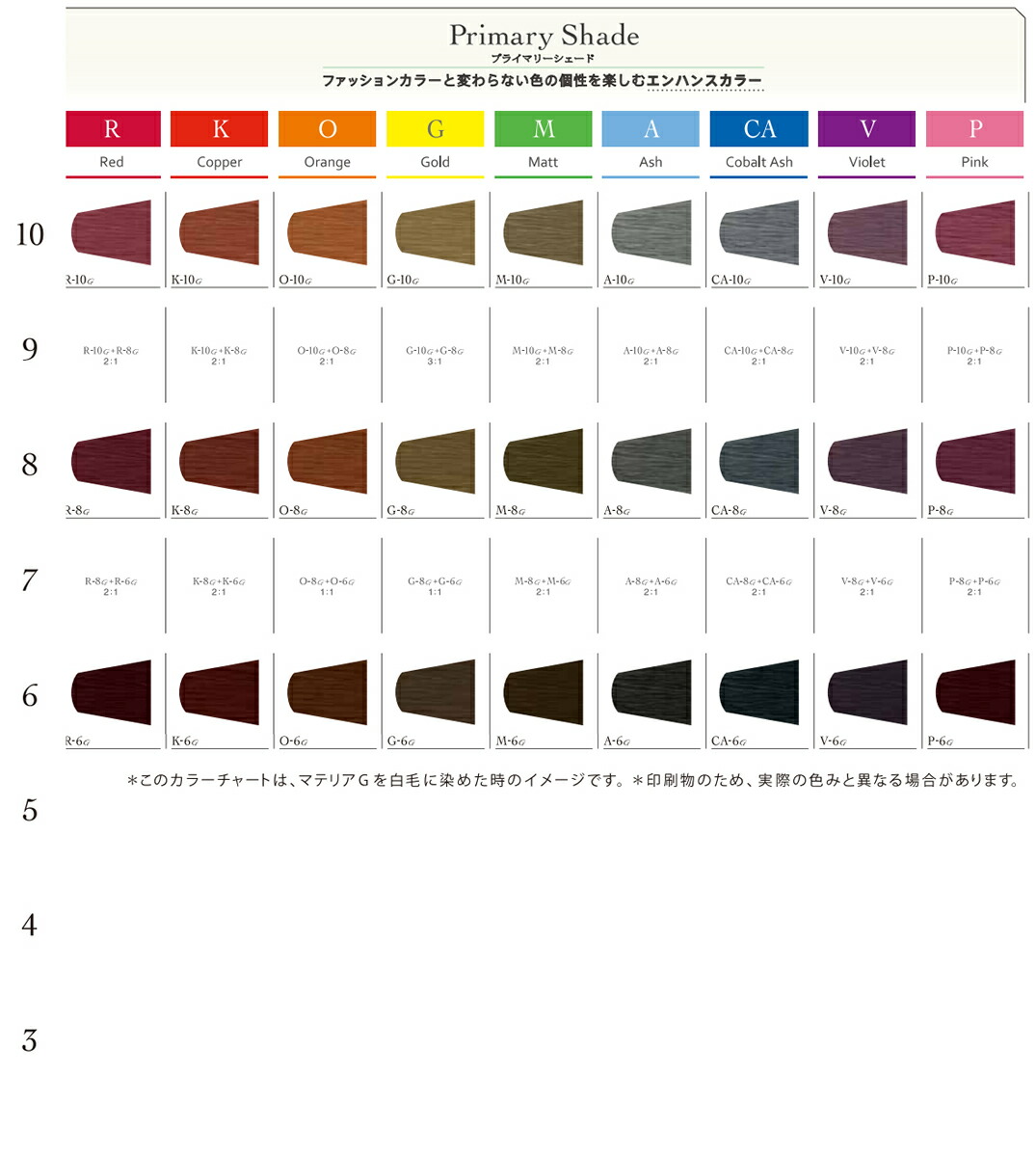 楽天市場】ルベル マテリアG ゴールド G 120g ｜1剤・医薬部外品