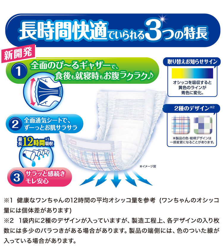 マナーウェア 男の子用 SSサイズ 4種のデザインパック4枚｜ユニ