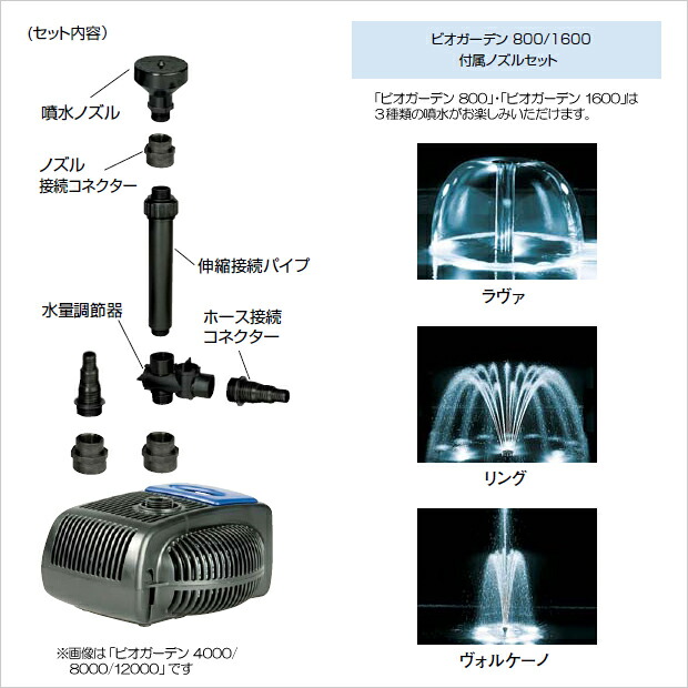 楽天市場】タカショー ウォーターガーデン 「ビオガーデンポンプ 1600