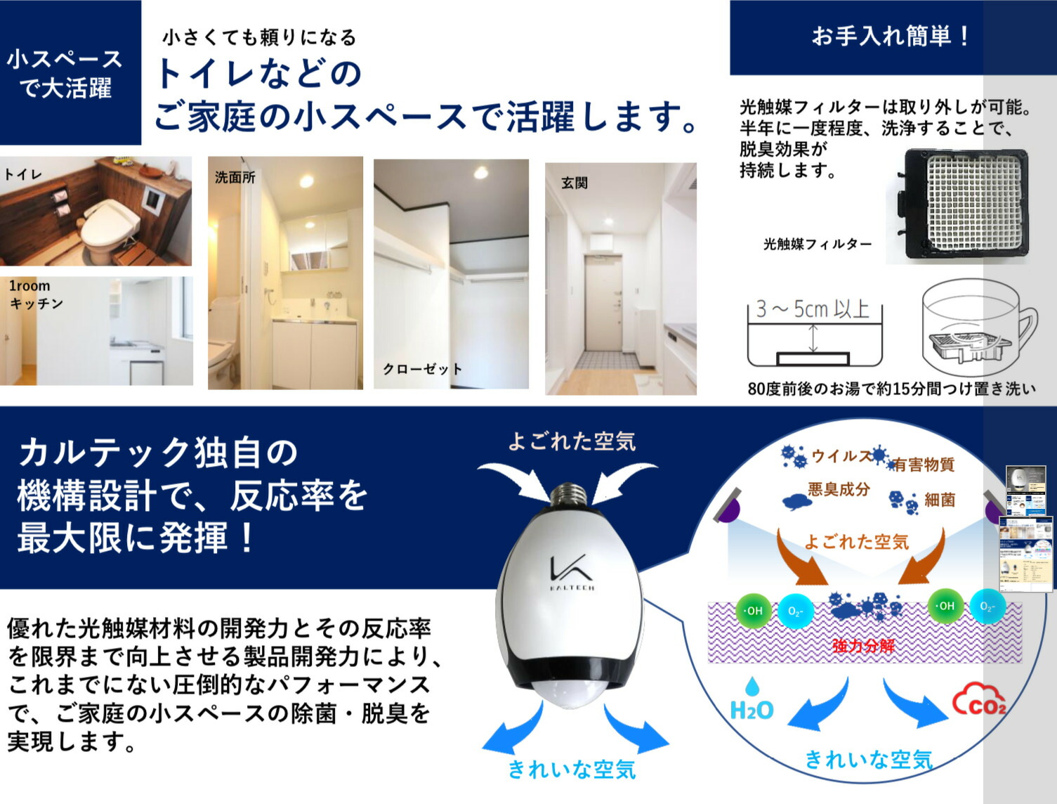 楽天市場】ターンドケイ カルテック 除菌 消臭 脱臭 光触媒 ウイルス