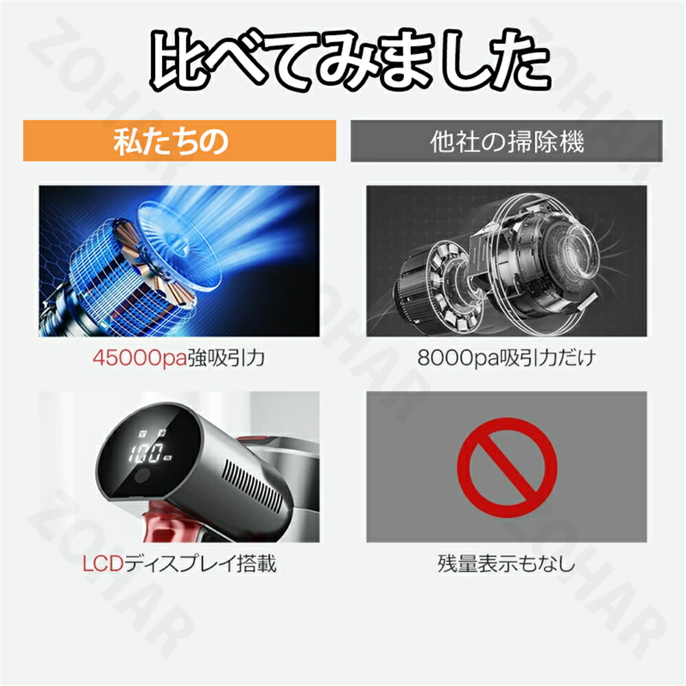 楽天市場】掃除機 コードレス ハンディ 45000pa吸引力 強力吸引 6IN1