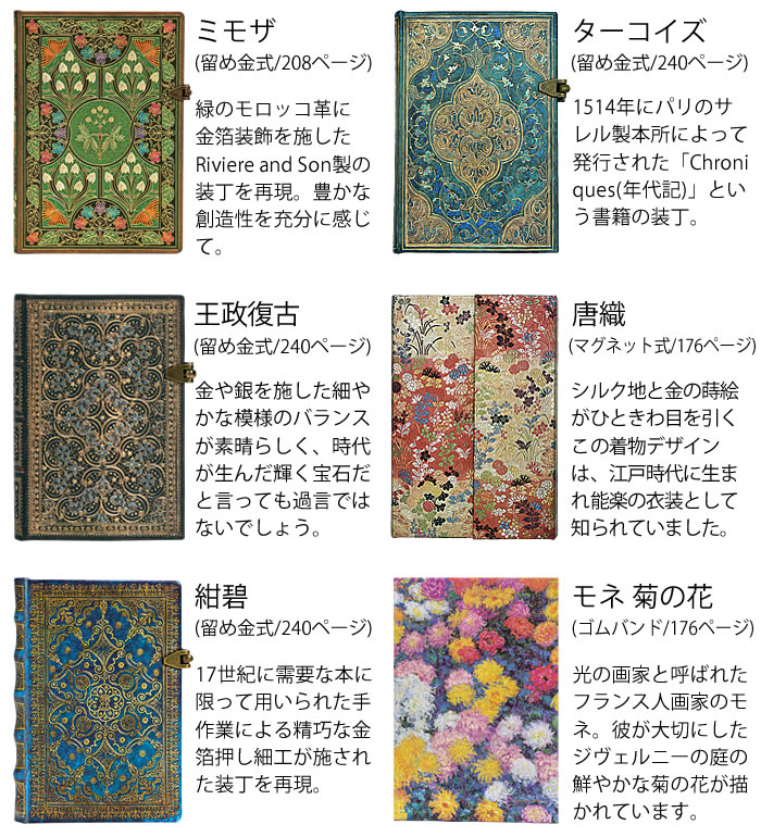 楽天市場】手帳 ノート ペーパーブランクス ミニ MINI ハードカバー