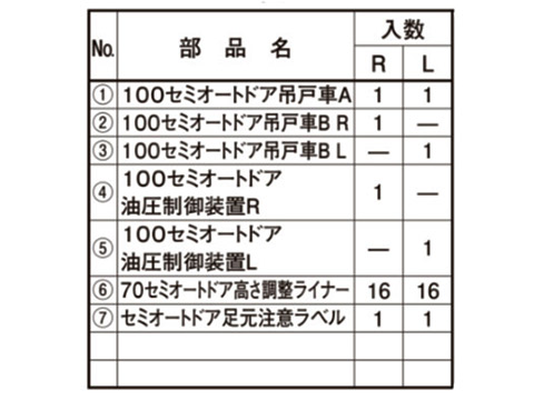 楽天市場】LIXIL リクシル YDFS337 / YDFS336 100セミオートドア吊戸車