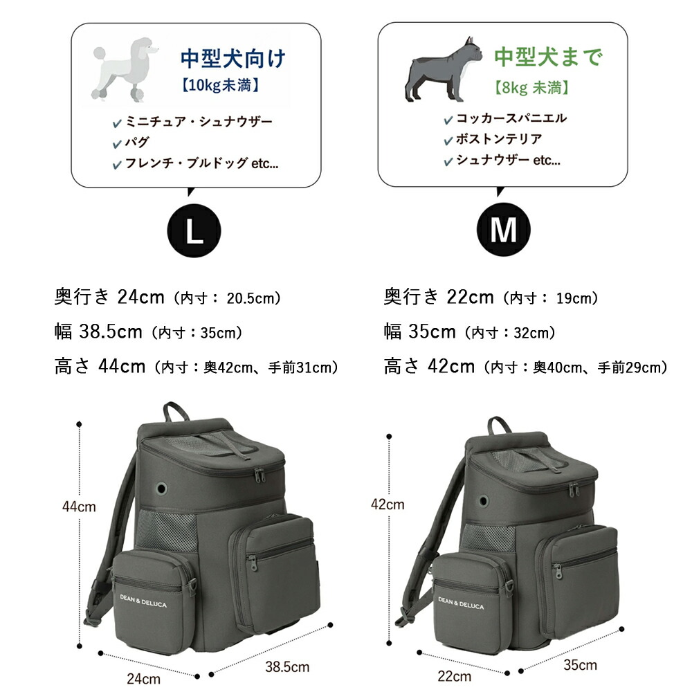 楽天市場】犬 リュック おしゃれ ｜ ペット キャリーバッグ キャリー