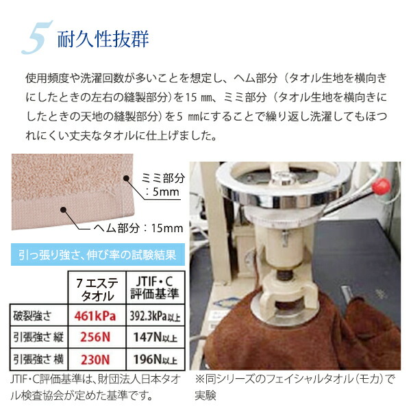 楽天市場】【5%OFFクーポン!2/10 (火) 1:59まで】 タオルケット タオル
