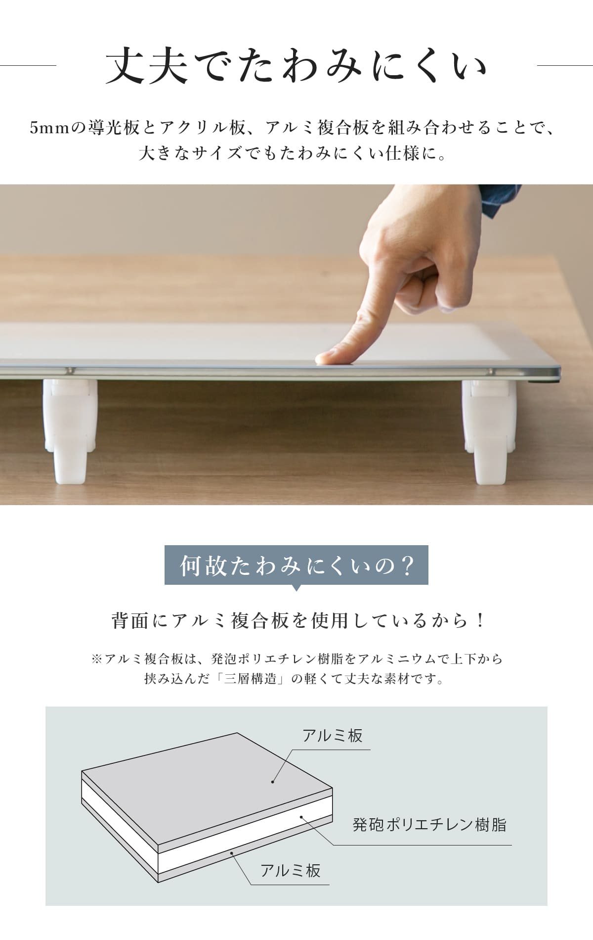 薄型10mm】【7段階調光機能付き】A2サイズ LED 薄型トレビュアー