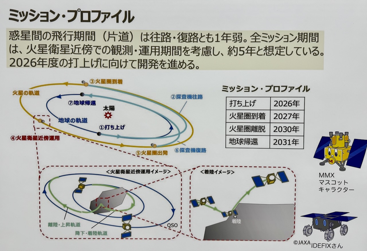 もか様、画像確認用