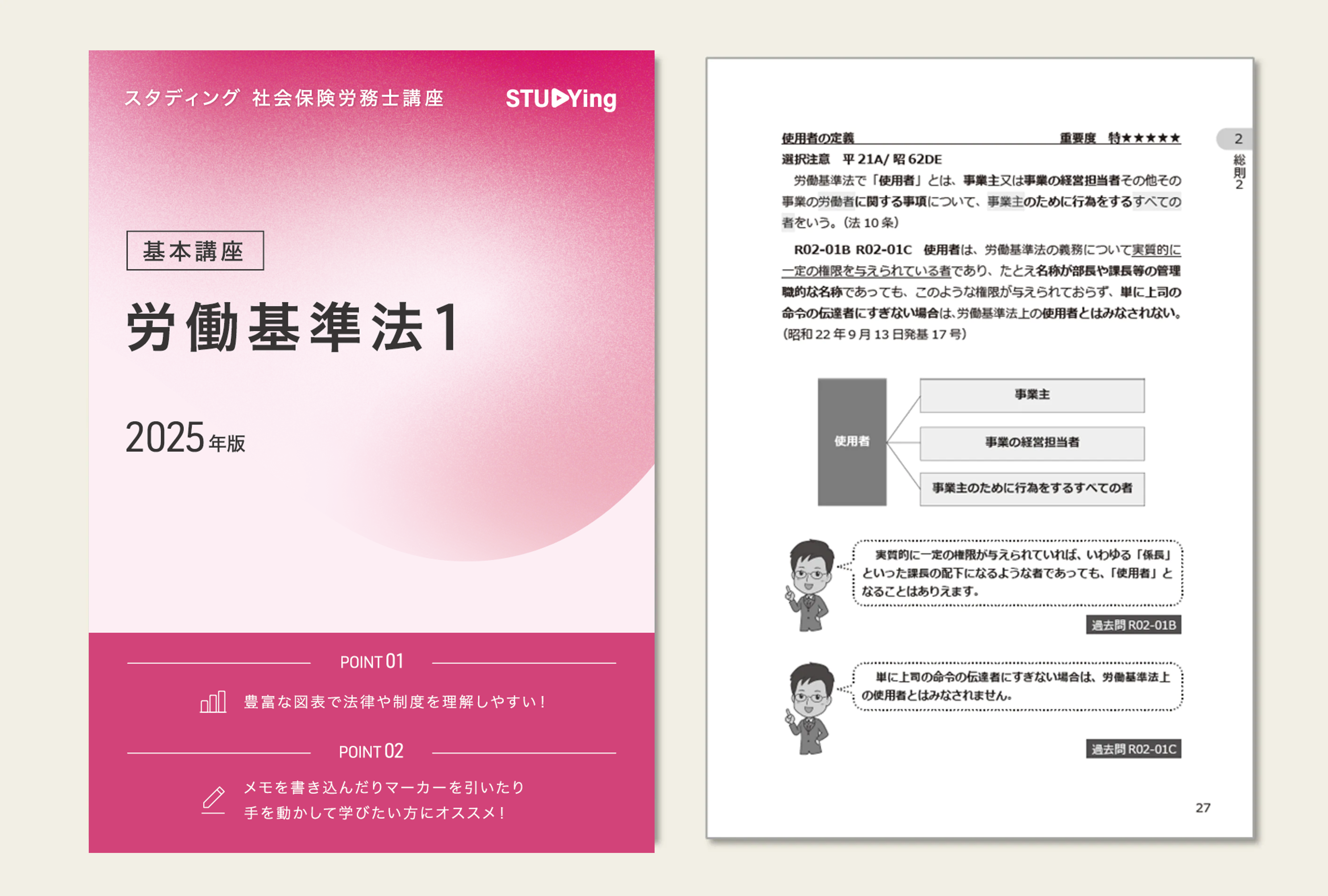 裁断済み 2025年度版 みんなが欲しかった! 社労士の教科書 問題集