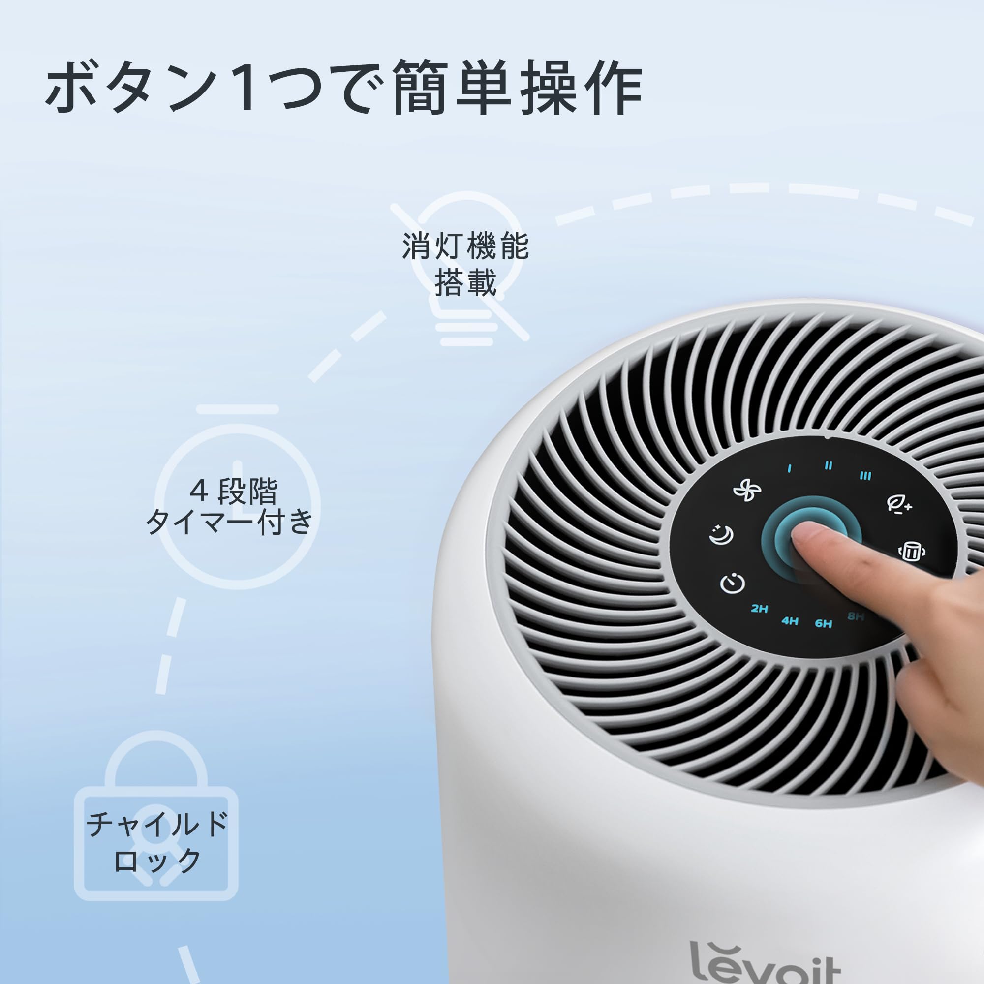 Levoit Core 300 空気清浄機