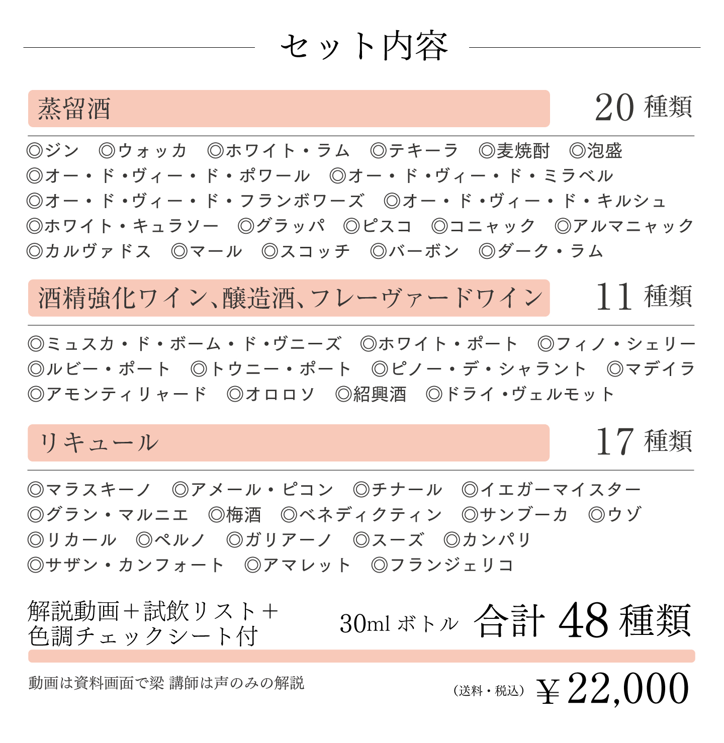 2025年度 ソムリエ・ ワインエキスパート二次試験対策 リキュール