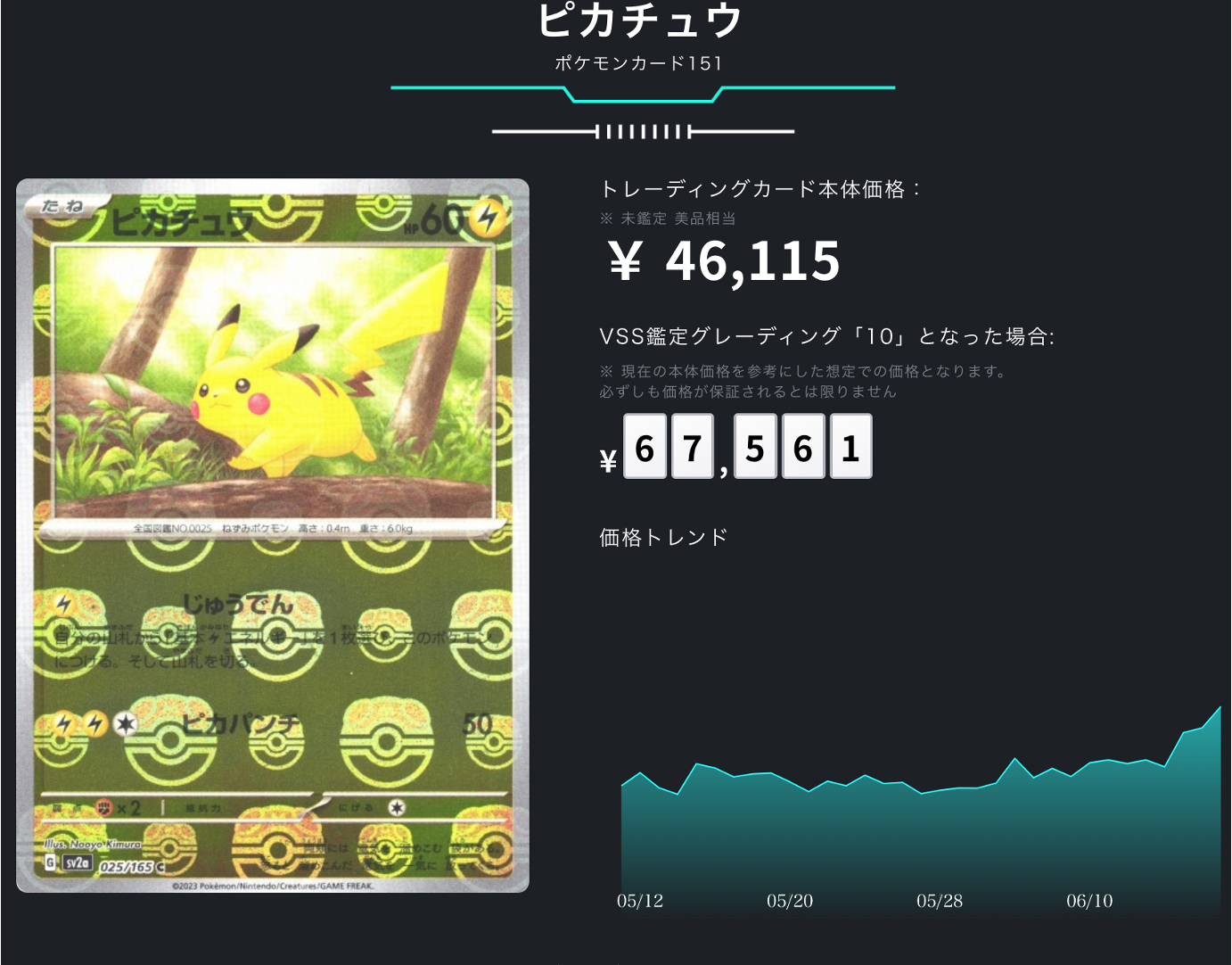 ピカチュウ（マスターボールミラー）】買取価格(値段)や相場推移を最新