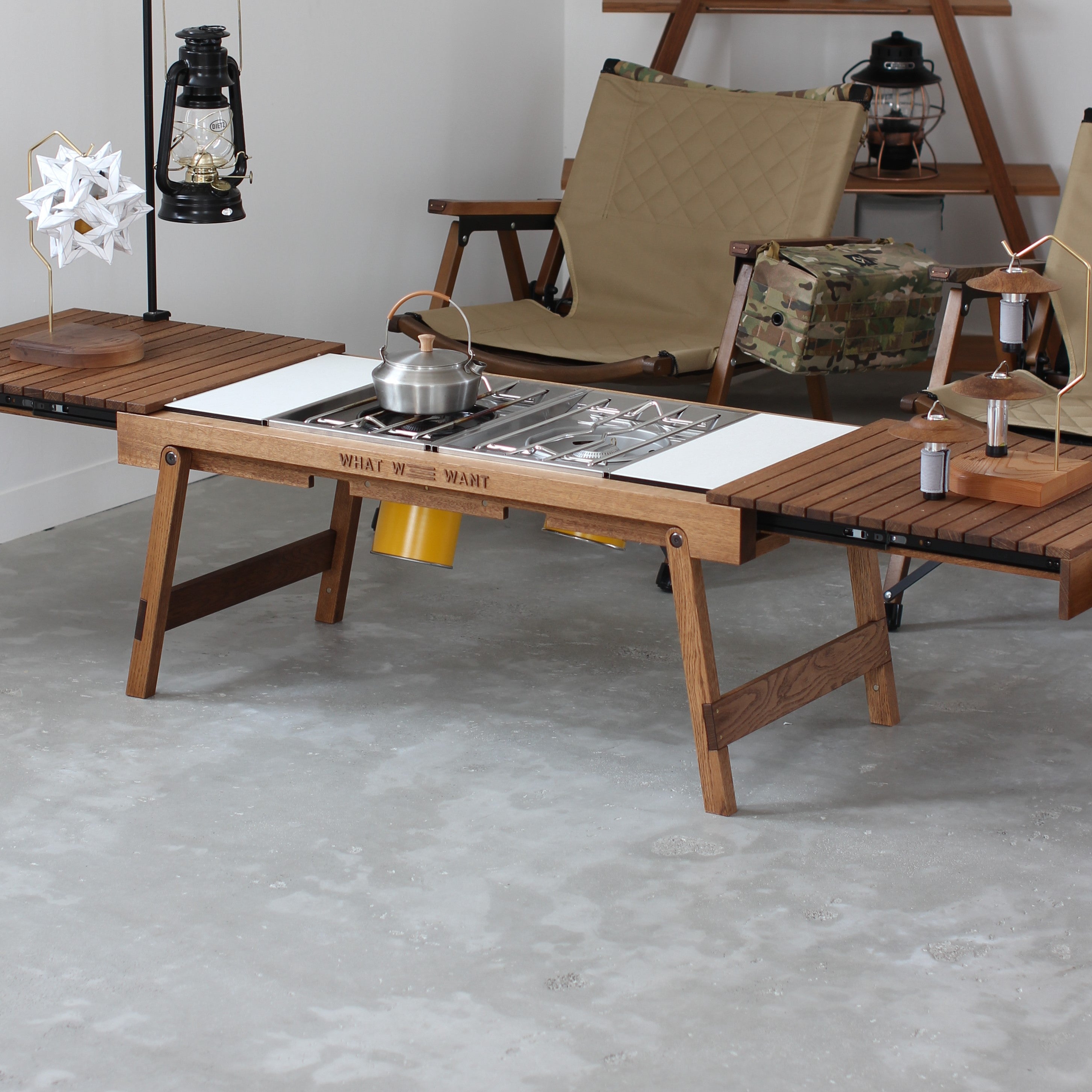 WWW_EXTENSIONTABLE – WHAT WE WANT