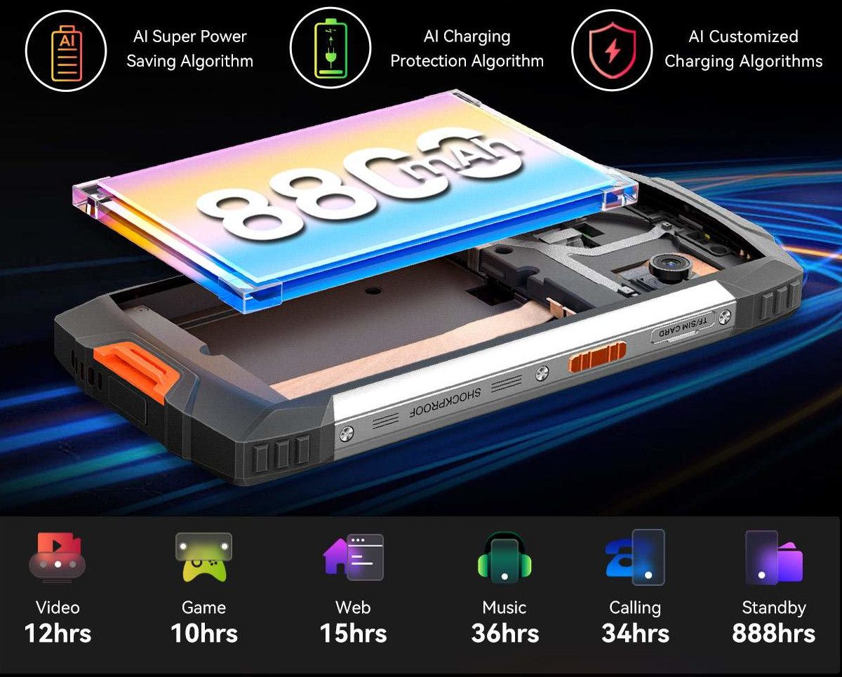 Blackview BV8200 － Helio G100を搭載する4Gミッドレンジ