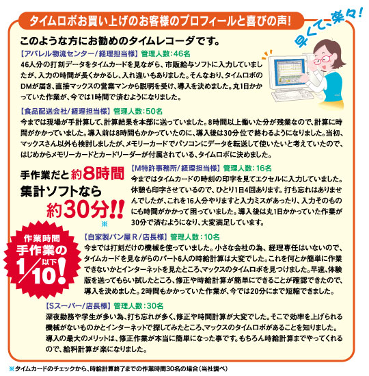 MAX-PCリンクタイムレコーダー ER-201S/PC