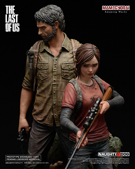 THE LAST OF US」のジョエルとエリーの1/9スケール・フィギュアが2021