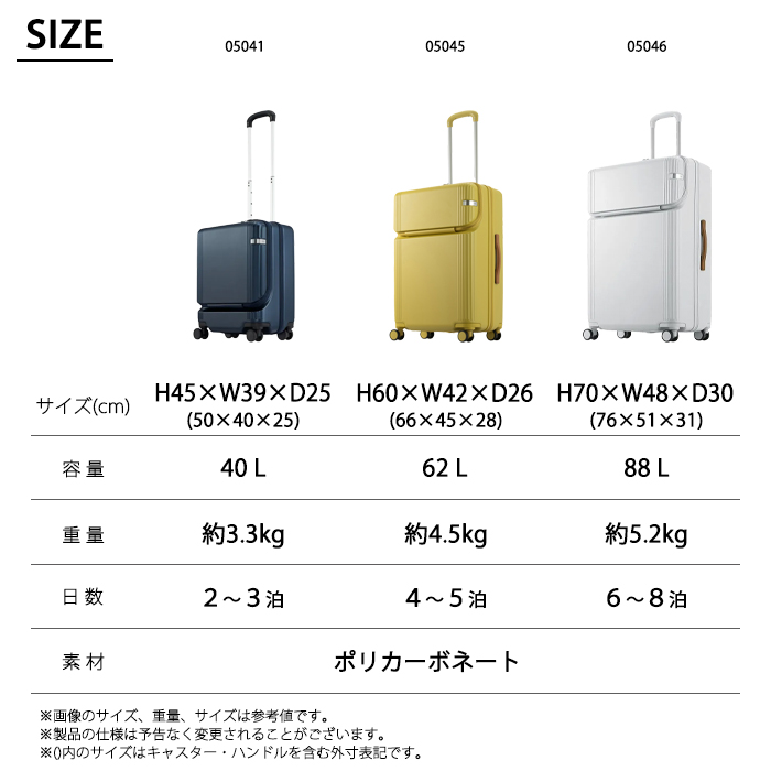 送料無料 正規品 スーツケース ace.TOKYO エース ファーニットZ