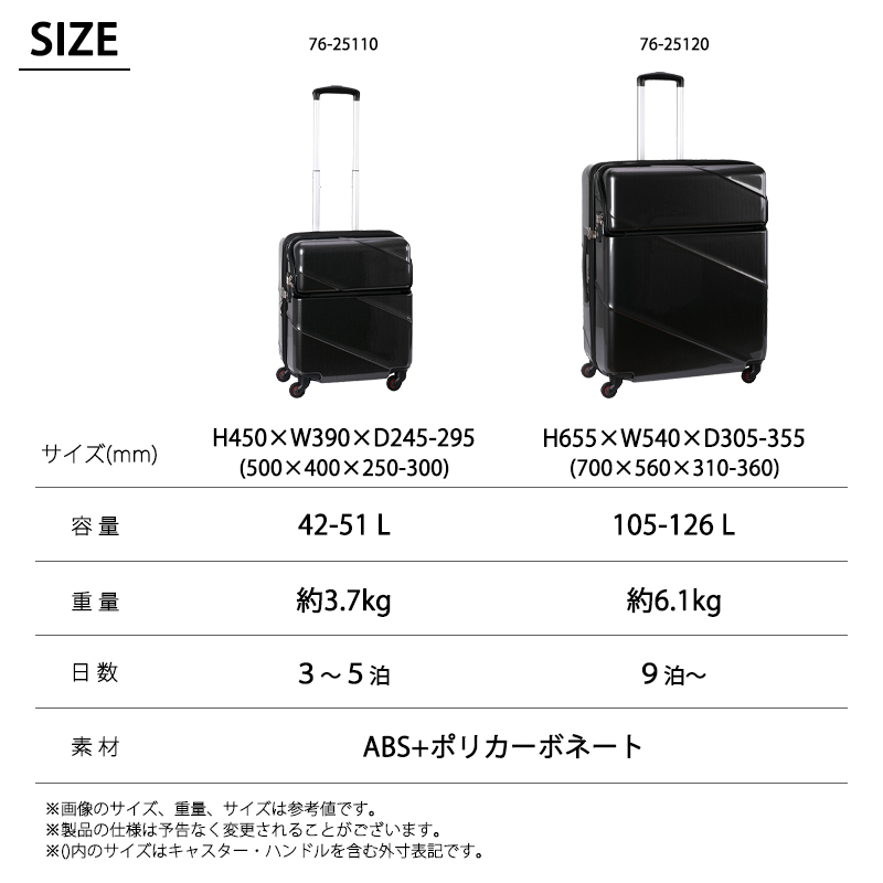 送料無料 正規品 スーツケース 機内持ち込み トラベリスト TRAVELIST