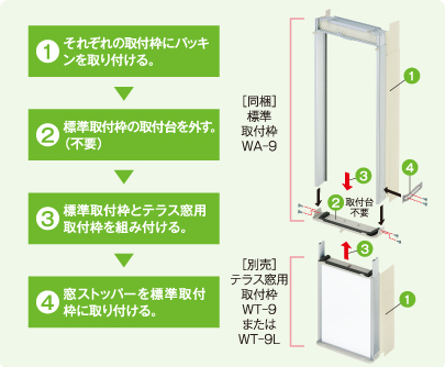 冷暖房兼用タイプ｜ウインドエアコン｜株式会社コロナ