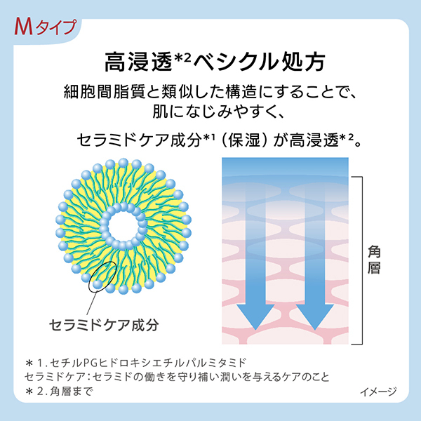 G.P. セラムイン エマルジョン M / エスト(乳液, スキンケア・基礎