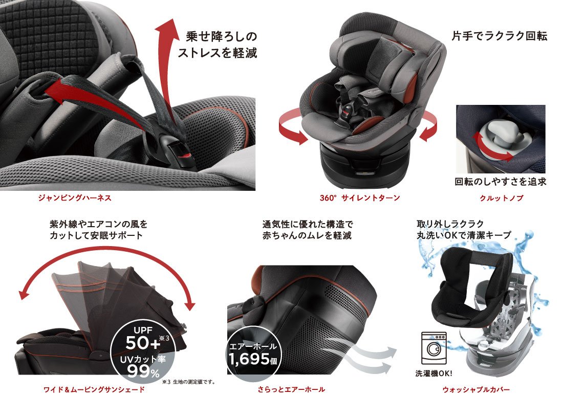 エールベベ クルットR オファー ウィ チャイルドシート ISOFIX