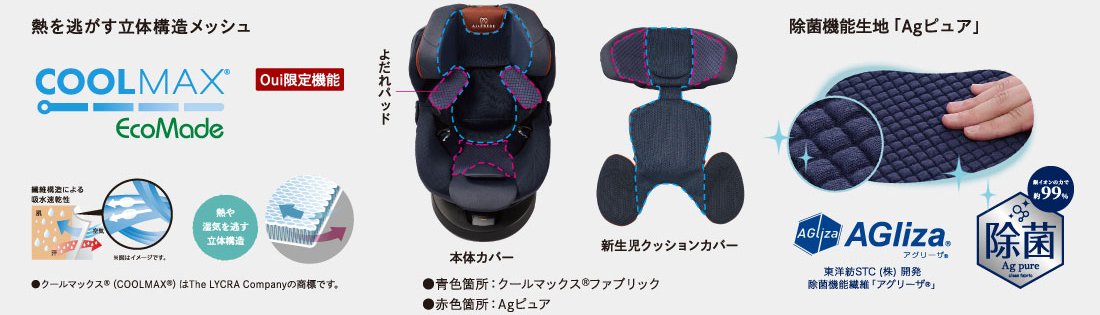 赤ちゃん本舗×エールベベ共同開発｜R129適合のチャイルドシート