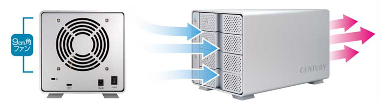 販売終了】 裸族のカプセルホテル USB3.1 (CRCH35U31CIS