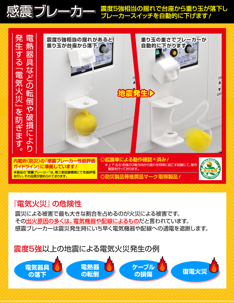 感震ブレーカー】地震みはりロボ（地震火災防止)