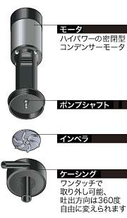 レイシーポンプ たて型ポンプ P-112S - 海水魚専門店 ceppo onlinestore