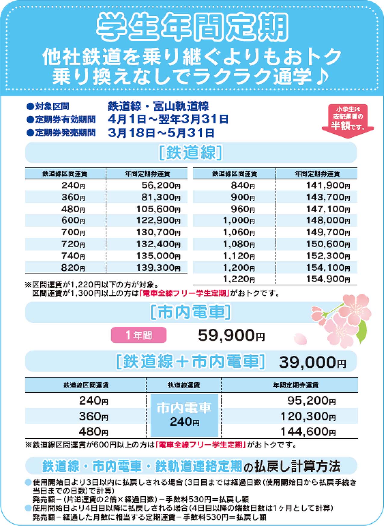 お得な乗車券 | 富山地方鉄道株式会社