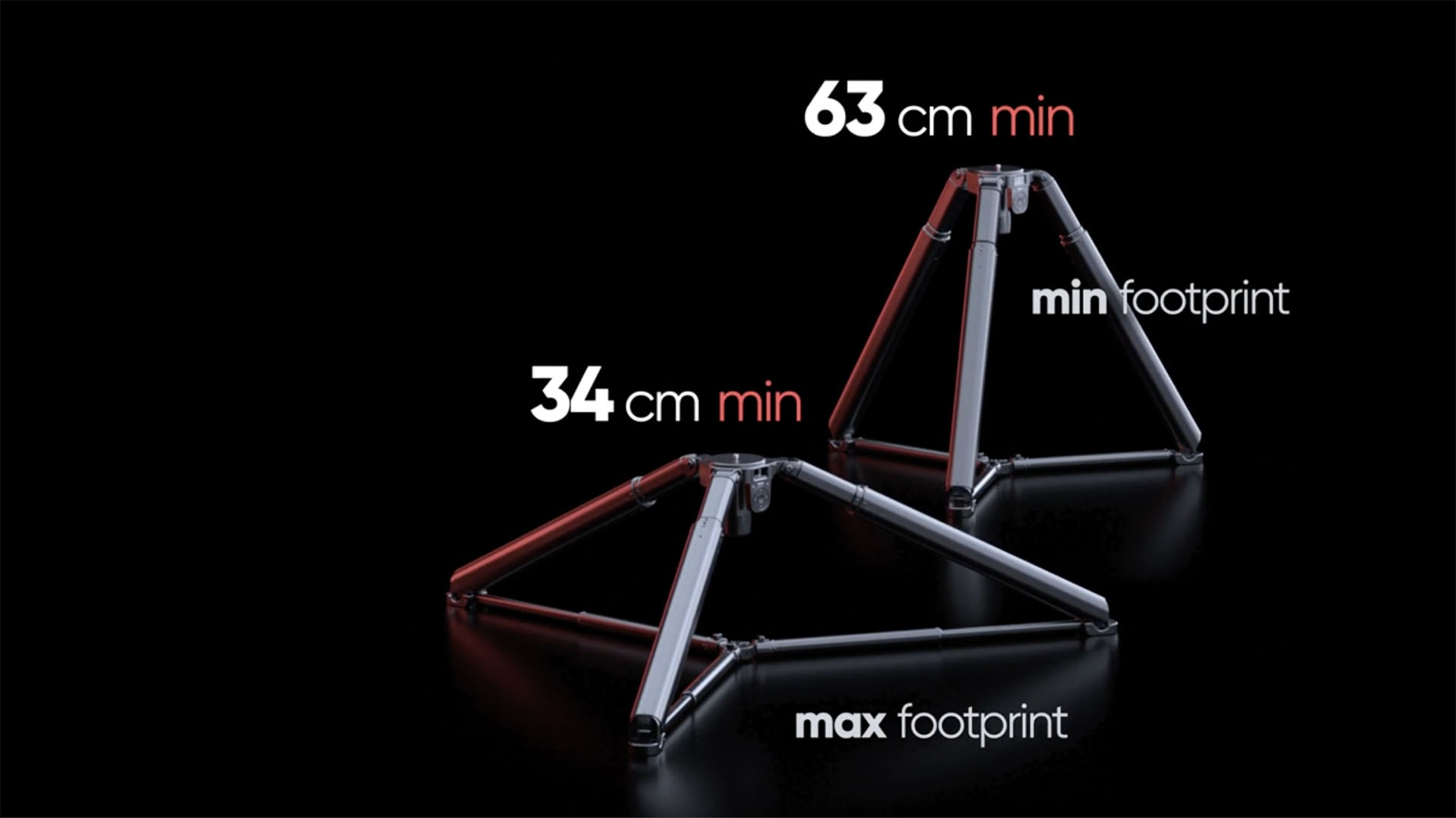 エーデルクローンが三脚X発表 － 完全モーター駆動三脚 | CineD