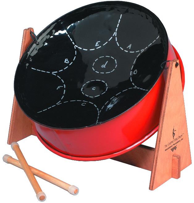 Woodstock Percussion Inc. Recalls Toy Drums Due to Violation of