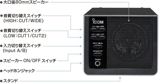アイコム外部スピーカーSP-41