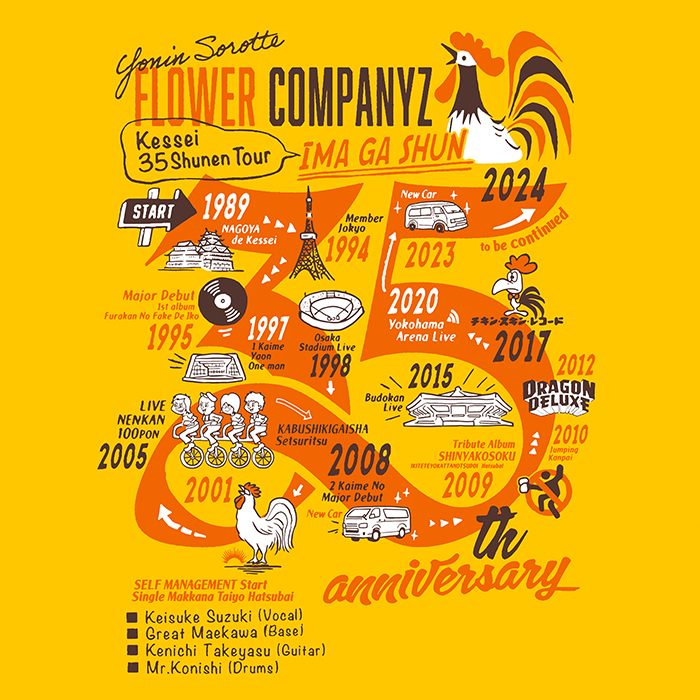 FLOWER COMPANYZ 20th Anniversary Tシャツ L Women's Flower Fist T