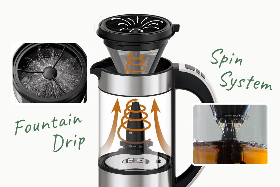 ファウンテン コーヒーメーカー【特設サイト】|キッチン家電の